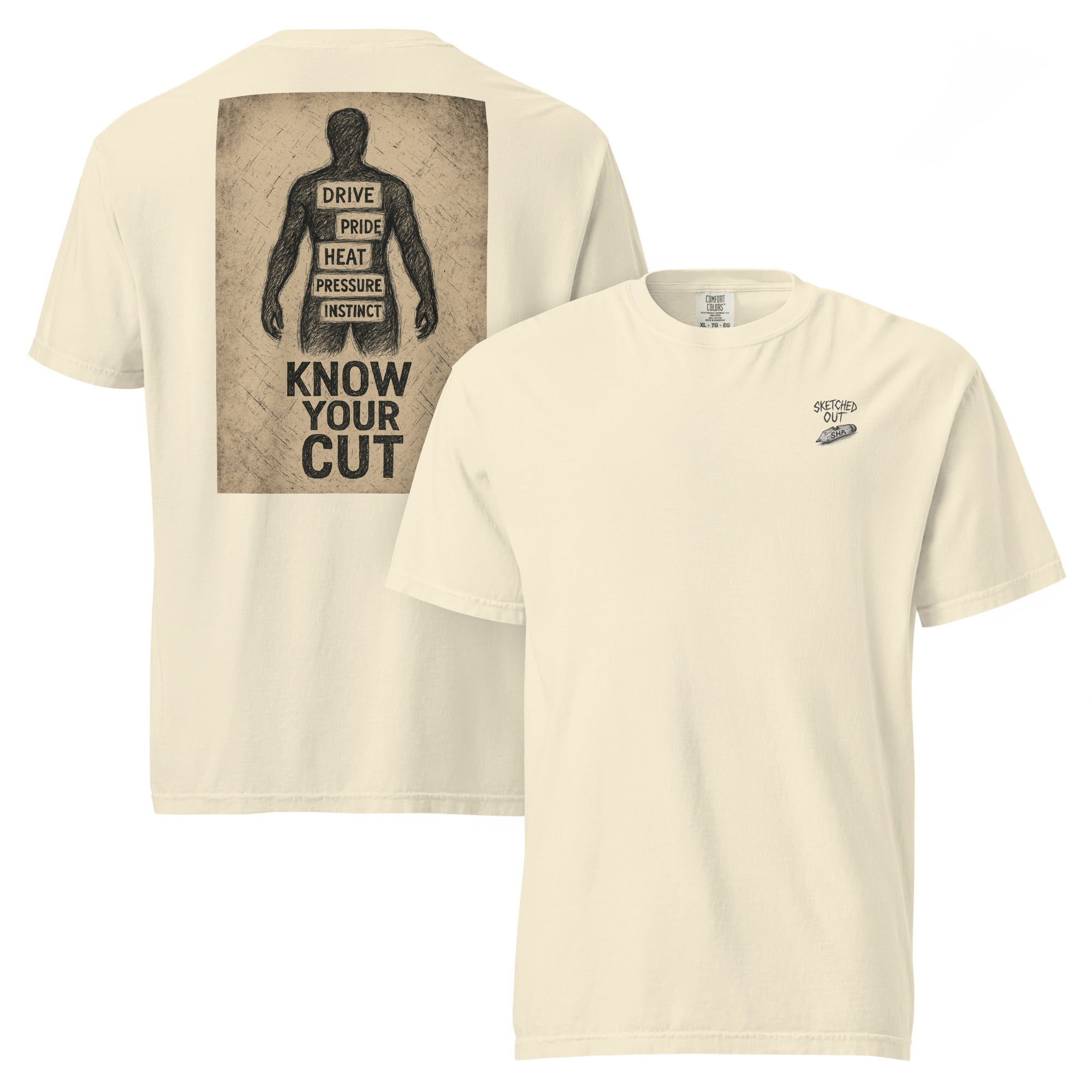 Know Your Cut
